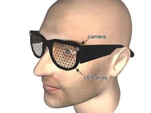 Технологичные очки - дешевая и безопасная альтернатива глазным имплантатам