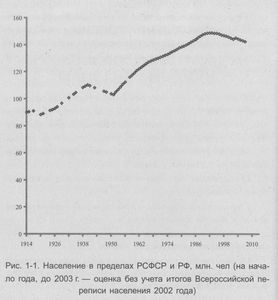 За последние 5 лет в РФ в 8 раз возросли суммы компенсаций за причинение вреда здоровью в сфере медицины 