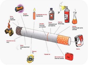 Курение - дыхание погибели! Гипноз как бросить курить, гипноз курение и зависимость 