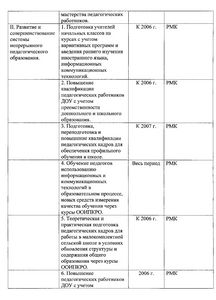 Итоги реализации в 2011 году программ по лекарственному обеспечению 