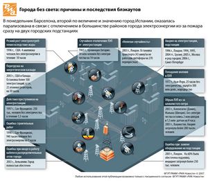 Облегчит симптомы рака массаж 