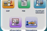 Итальянский Минздрав открыл на собственном сайте раздел об информатизации здравоохранения