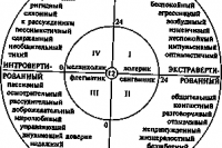 Первая лицензия выдана Институту клеточной терапии