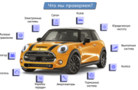 Вам непременно следует заказать автоподбор в Киеве в нашей компании