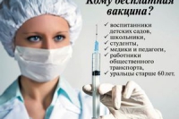 Беларусь закупит около 1,4 млн. доз противогриппозной вакцины китайского производства