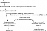 Правда про потенциальную пользу и безусловный вред спиртного