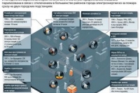Облегчит симптомы рака массаж Облегчит симптомы рака массаж