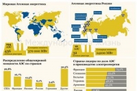 Для инвестиций в аптечный рынок создается инвестфонд на 300 млн евро