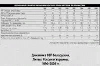 В Рф снова побит рекорд рождаемости – в прошлом году на свет появились 1 млн 668 тыс. детей