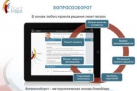 В Санкт-Петербургском госуниверситете докторы и юристы на конференции обсудят вопросы защиты прав пациентов